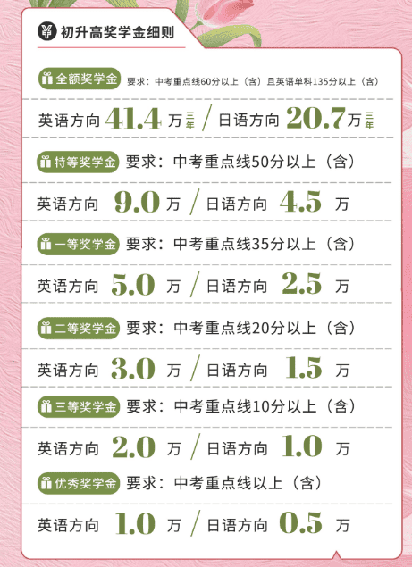 四川大學附屬中學國際部23年秋季招生公告！