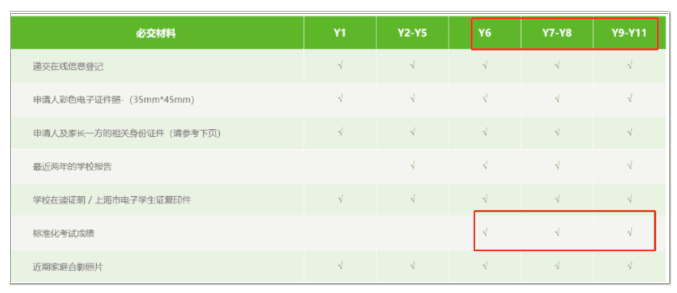 包玉剛實驗學校