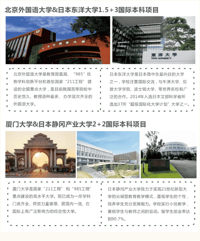 東上高中日語特色班簡介